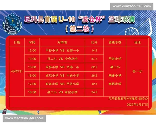 篮球比分哪里看最全平台推荐与实时查询指南十大热门网站及APP解析