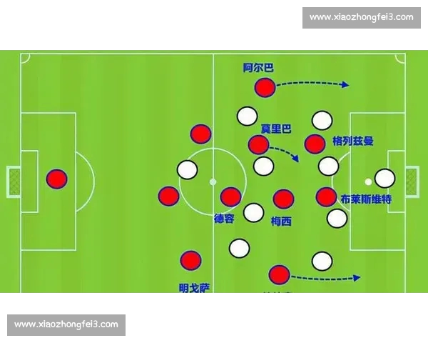 足球阵容变化背后的战术逻辑与比赛走势深度解析及胜负关键因素探讨 - 副本 - 副本
