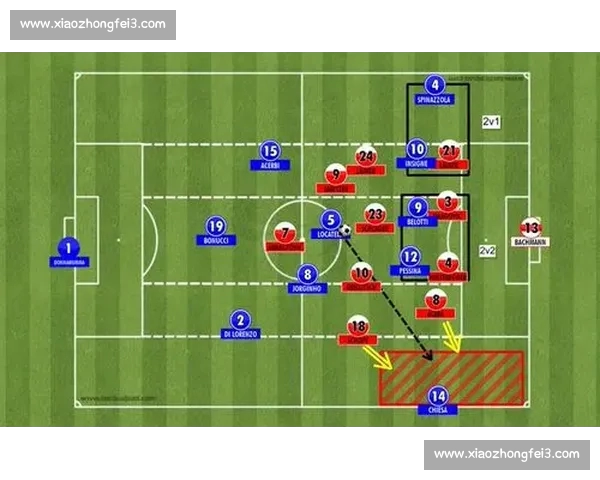 通过足球技术统计数据分析比赛表现与战术趋势的深度解读 - 副本 - 副本 - 副本