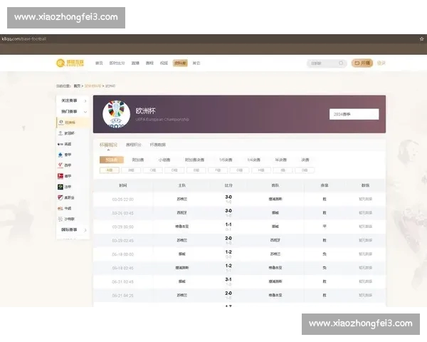 高清稳定流畅的足球直播APP下载安装到手机即看全球赛事精彩 - 副本 (13) - 副本 - 副本 - 副本