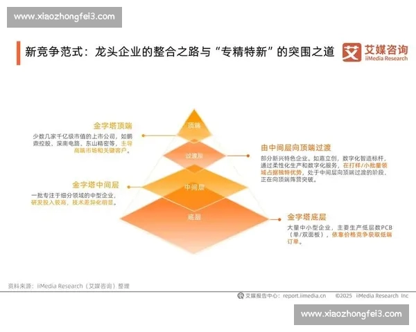 体育数据深度解析平台助力竞技表现优化与趋势预测