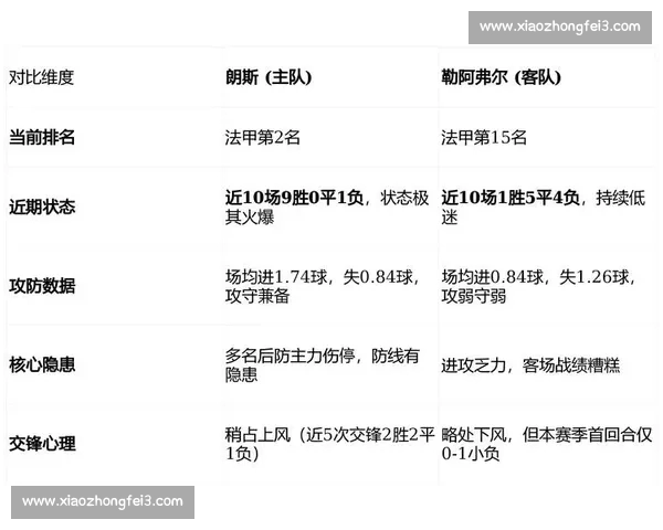 今日赛事前瞻与分析 精彩对决预测及关键球员表现解读 今日赛事前瞻与分析 精彩对决预测及关键球员表现解读