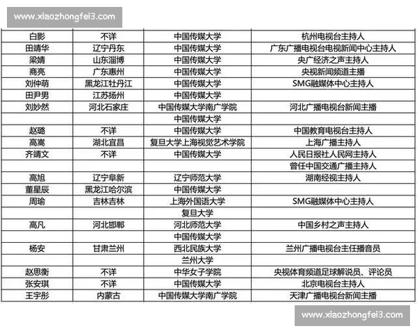 最新联赛积分榜:激烈竞争中谁能脱颖而出,争夺冠军席位成焦点